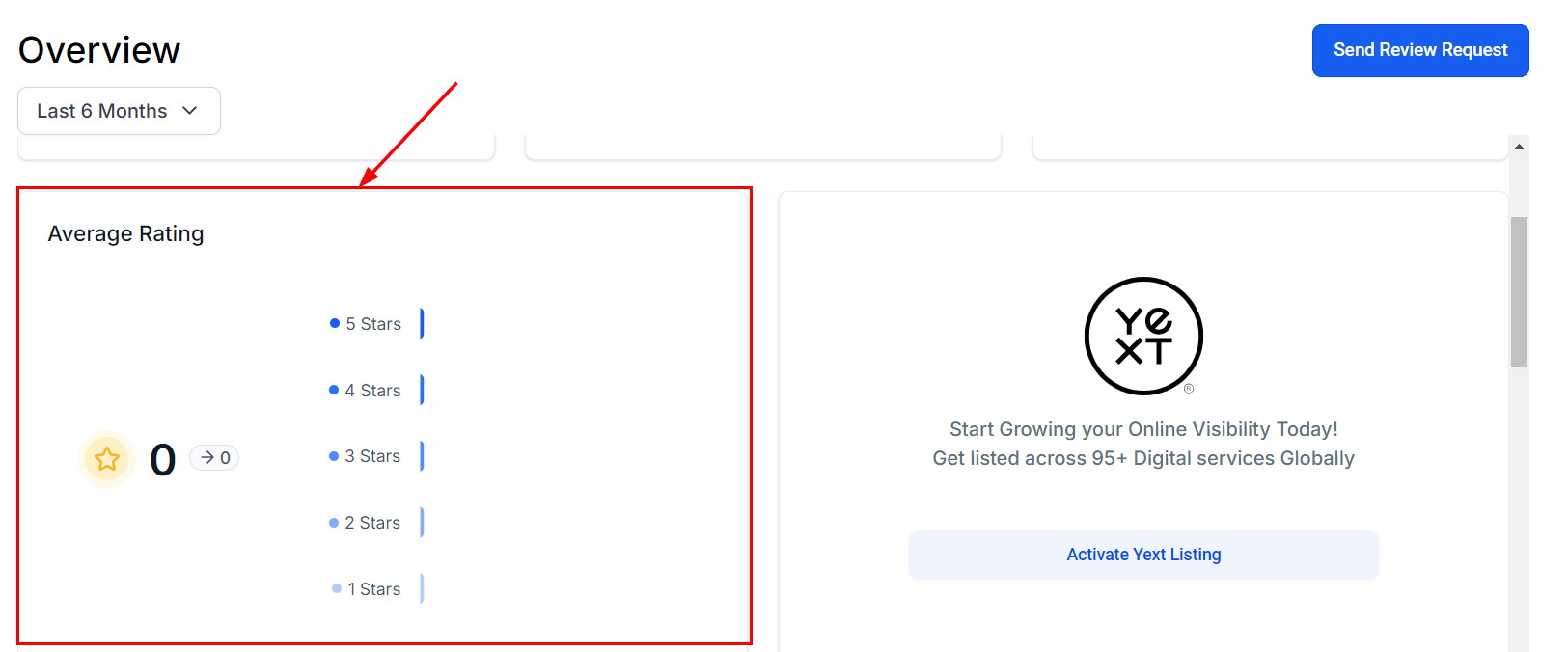 Reputation Tab Overview – figure 7