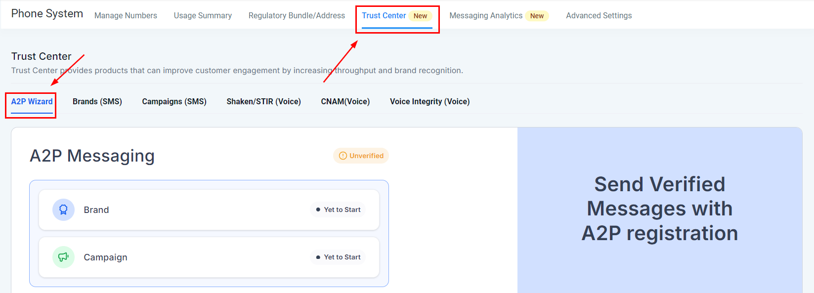 A2P - Brand and Campaign Registration – figure 1