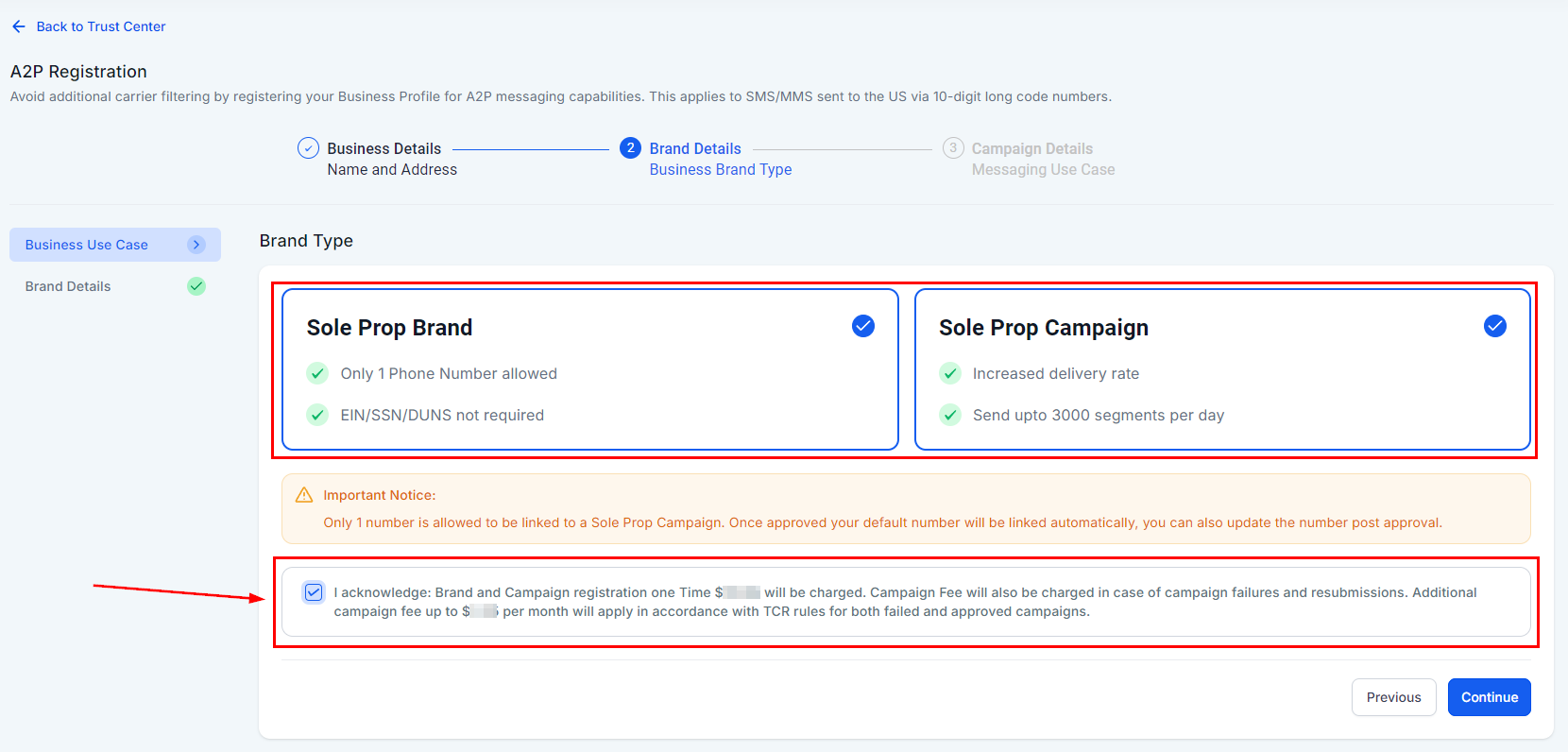 A2P - Brand and Campaign Registration – figure 4