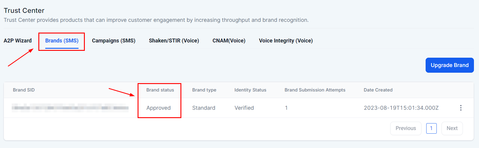 A2P - Brand and Campaign Registration – figure 9
