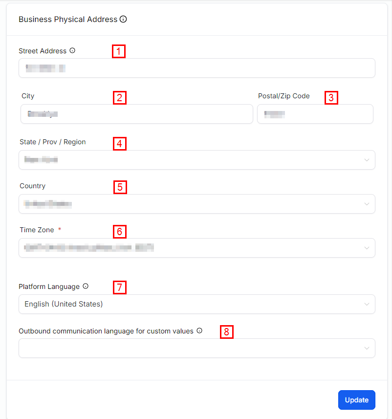 Business Profile – figure 3