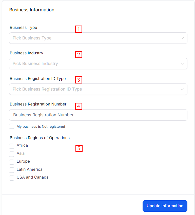 Business Profile – figure 4