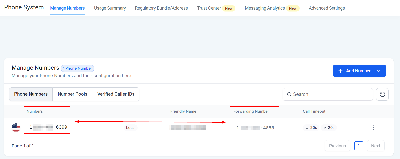 Call Loops and How to Troubleshoot Them – figure 1