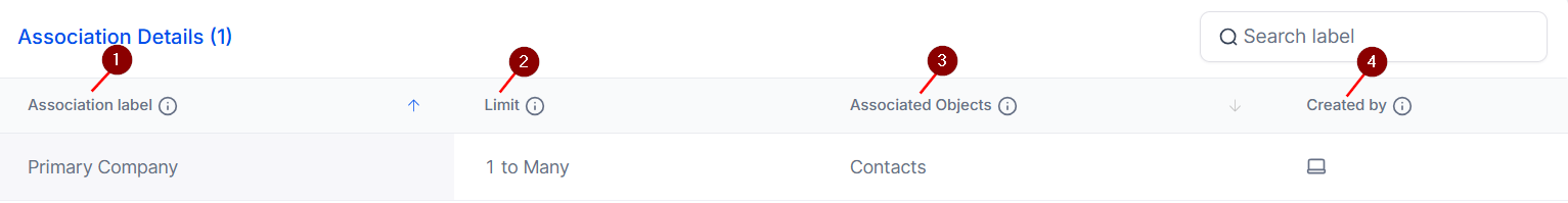 Company Settings – figure 5