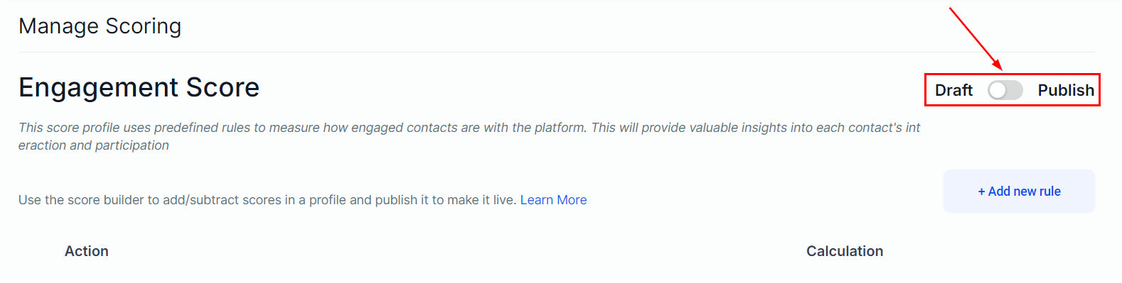Contact Engagement Score – figure 2