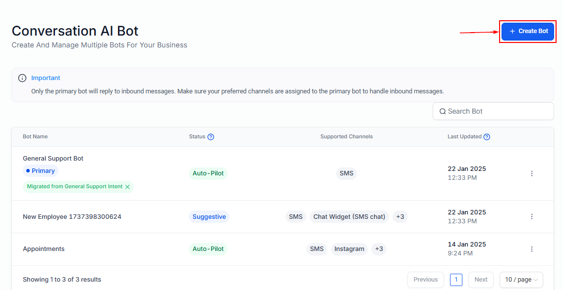 Conversation AI Bot Overview – figure 1