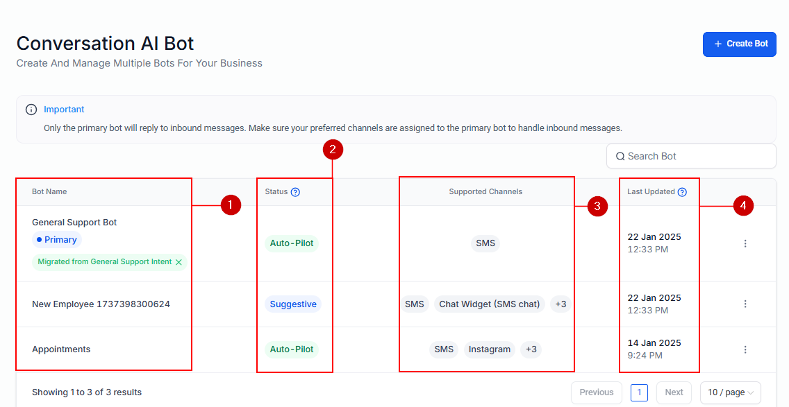 Conversation AI Bot Overview – figure 3