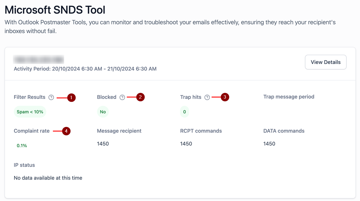 Microsoft SNDS Tool – figure 2
