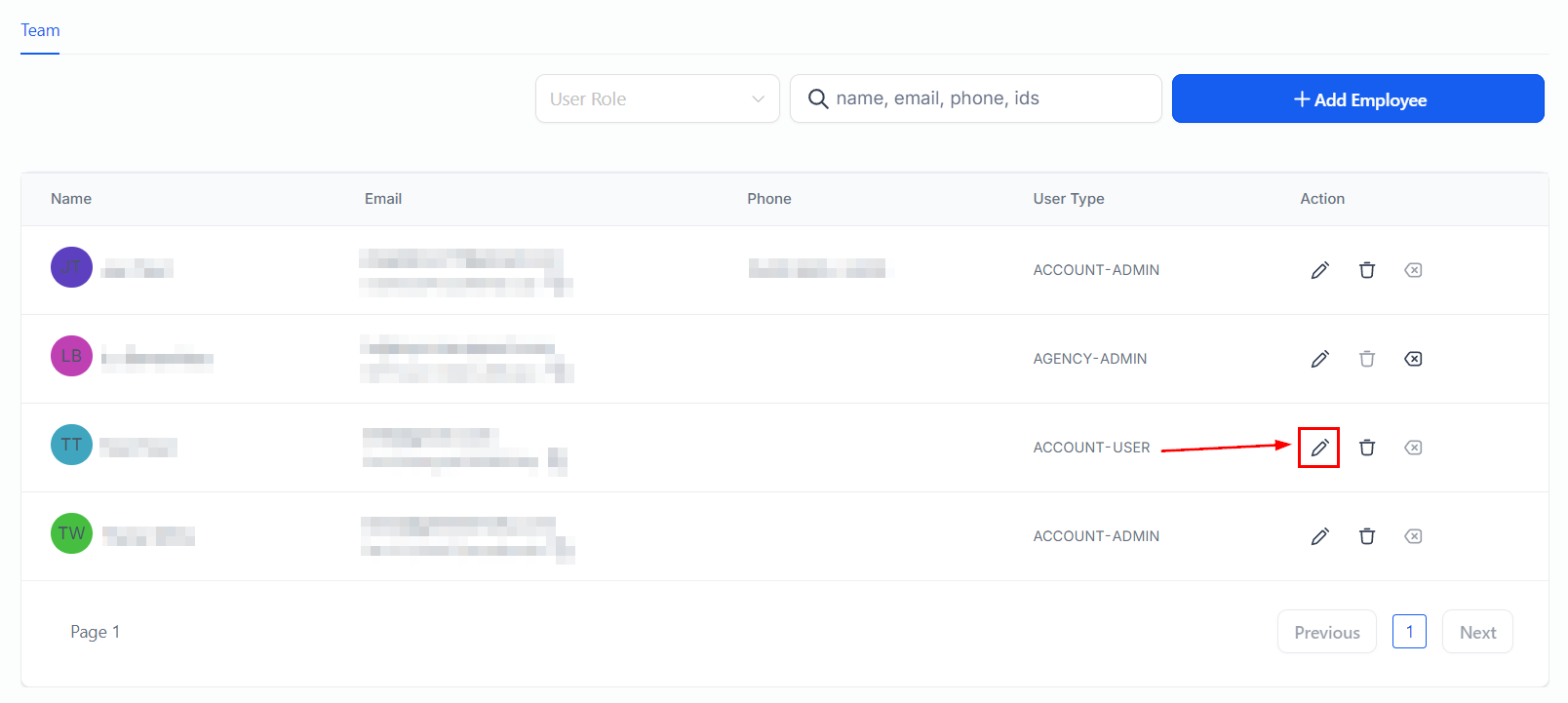 Showing Only Assigned Data in Dashboards – figure 1