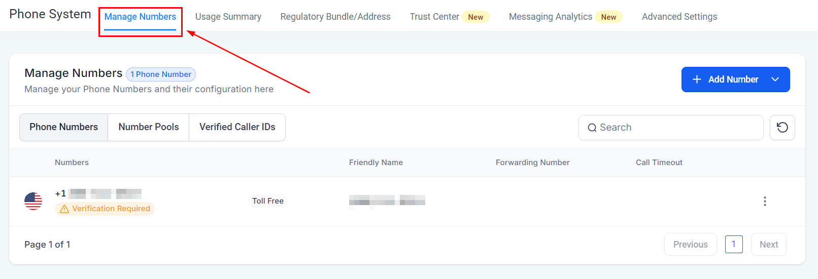 Toll Free Numbers – figure 1
