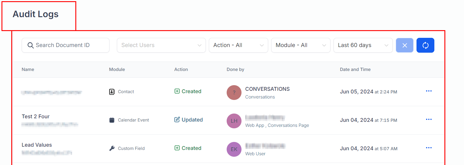Understanding Audit Logs – figure 1