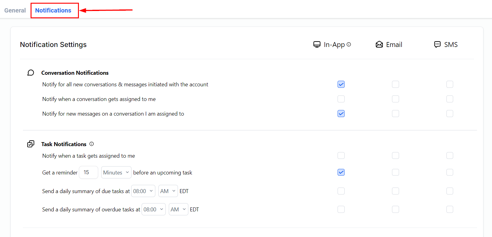 User Notifications – figure 1