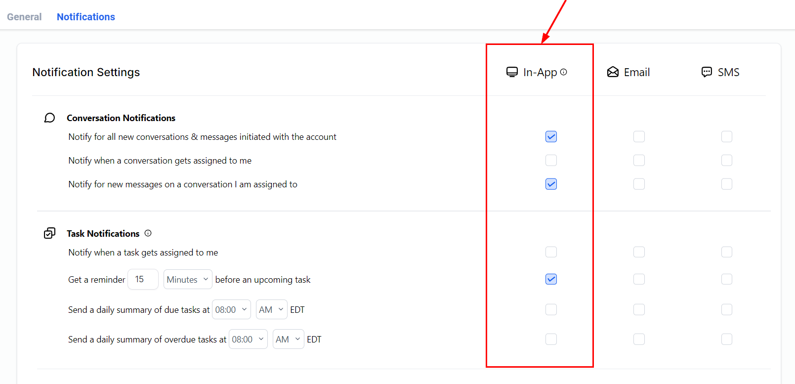 User Notifications – figure 2