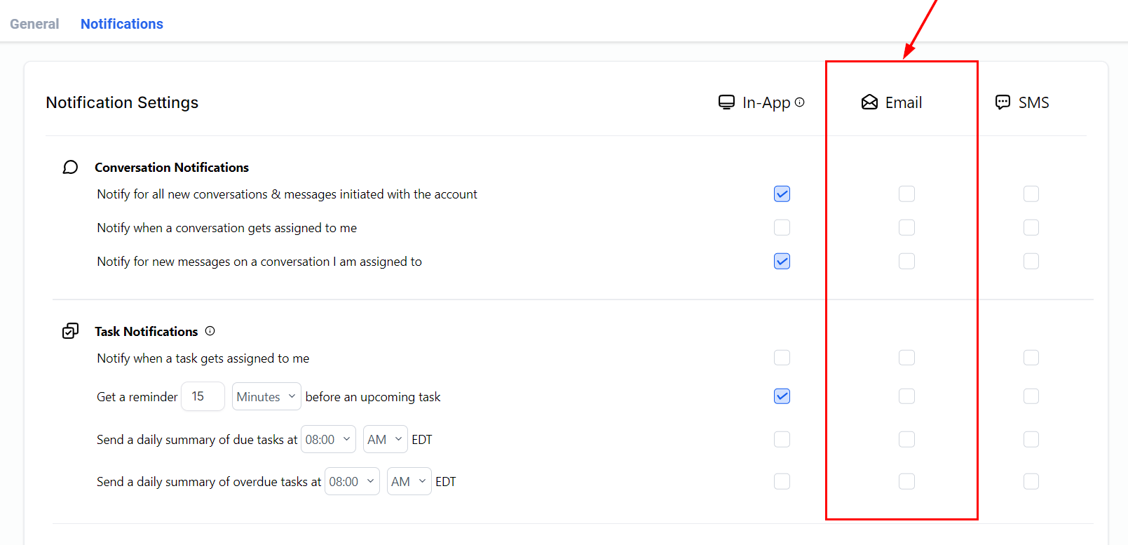 User Notifications – figure 3