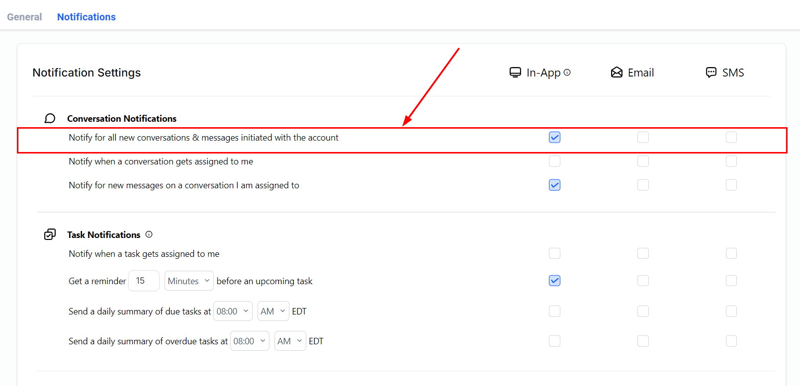 User Notifications – figure 6