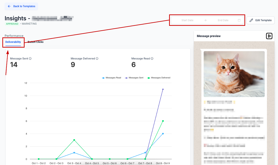 WhatsApp Template Analytics – figure 3