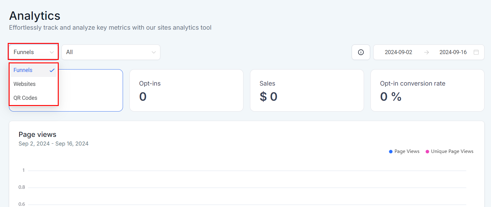 Analytics Dashboard – figure 2