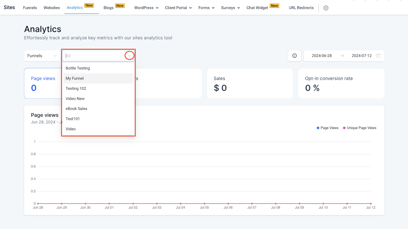 Analytics Dashboard – figure 3