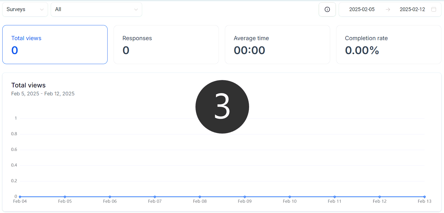 Analyze Surveys – figure 10