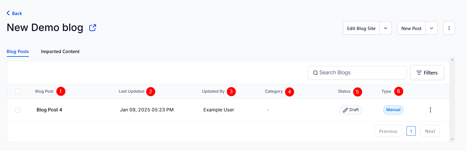 Blog Builder Overview – figure 7