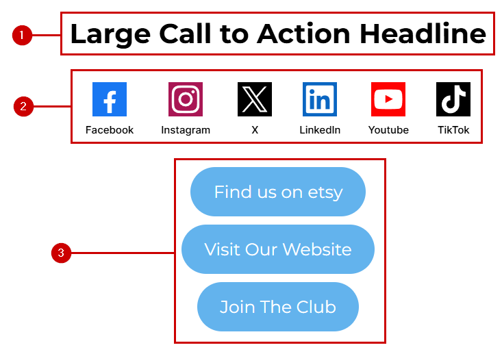 Common Funnel Ideas – figure 3