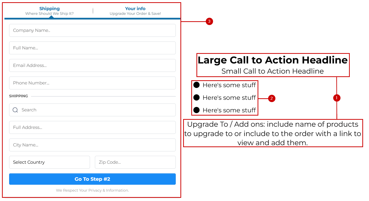 Common Funnel Ideas – figure 5