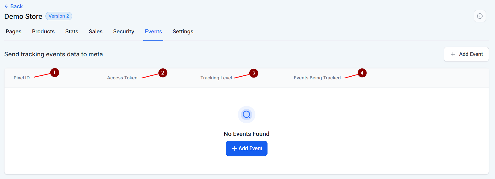 Events Tab - Stores – figure 3