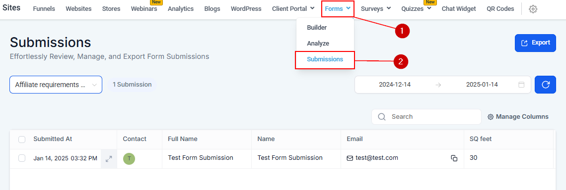Form Submissions – figure 1