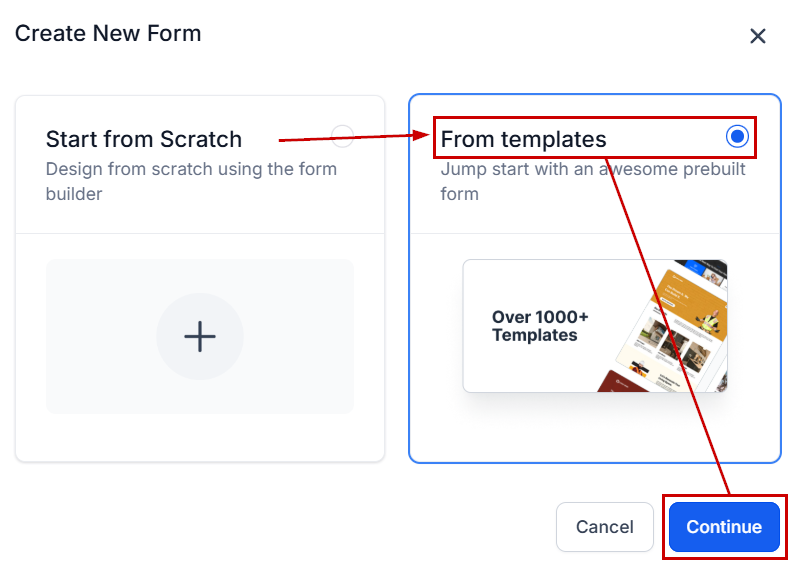 How to Build an Ebook Funnel – figure 2