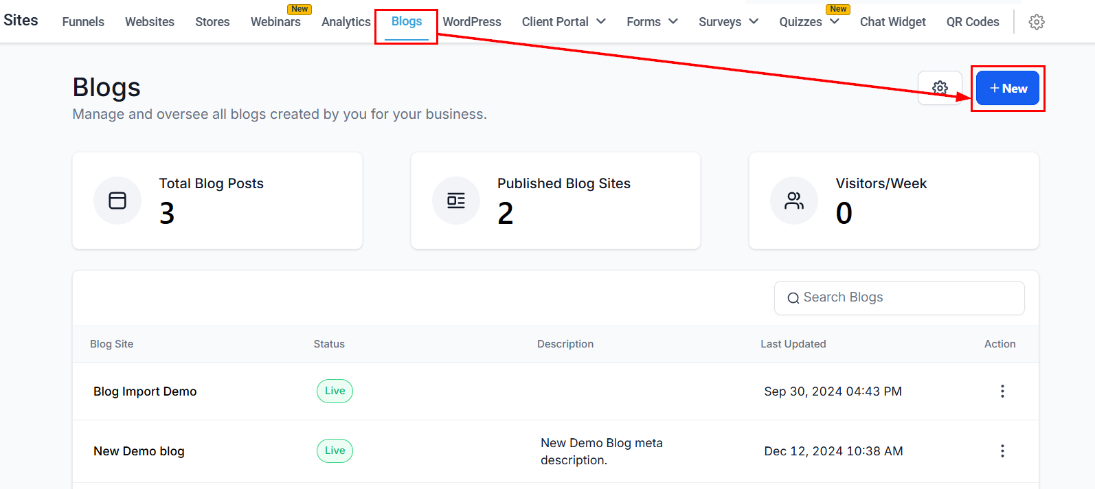 How to Create a Blog Site – figure 1