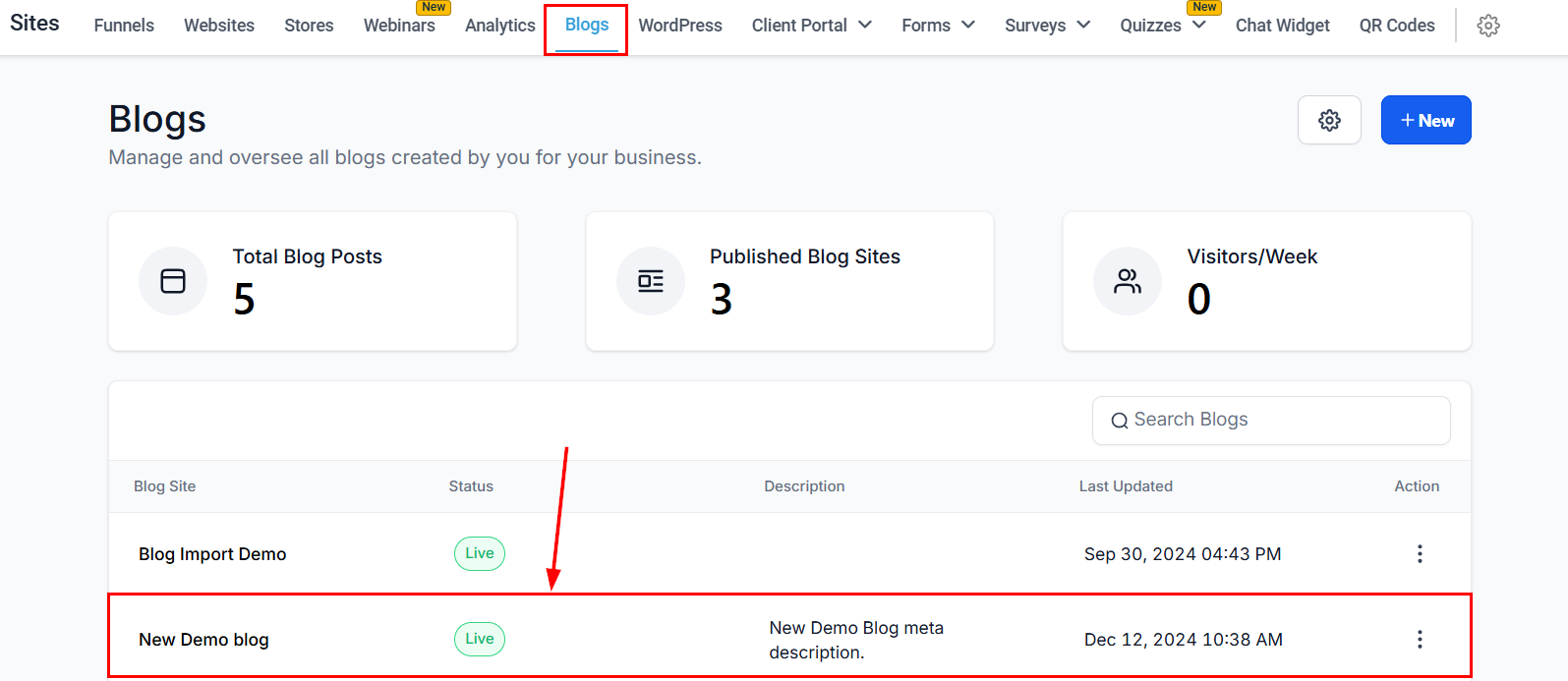 How to Create a New Blog Post – figure 1
