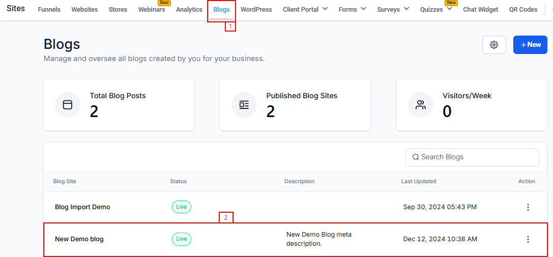 How to Create Blog Post Outline With Content AI – figure 1