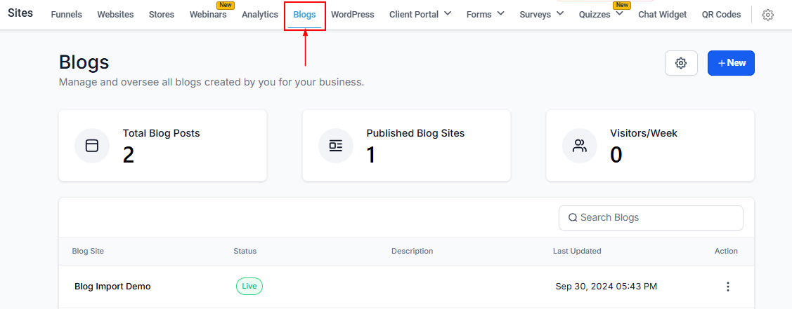 How to Set Up an RSS Feed for Blogs – figure 1