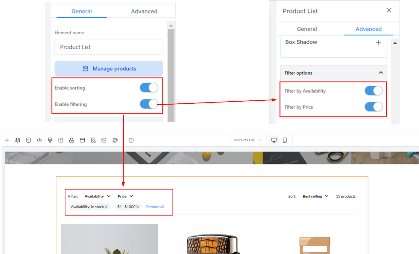Product List Element – figure 2