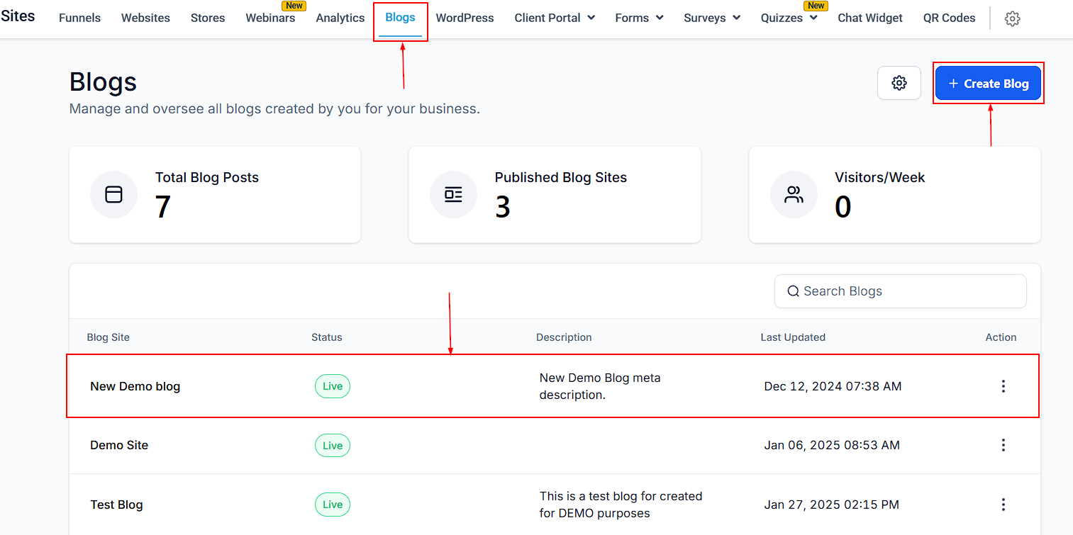 Publish or Schedule Blog Post – figure 1
