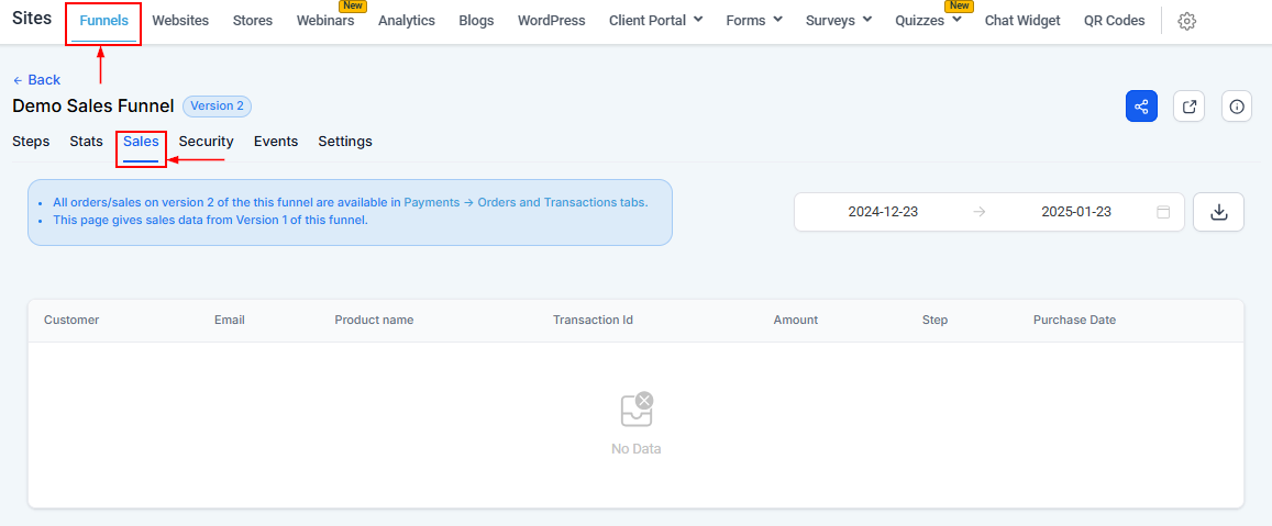 Sales Tab - Funnels – figure 1