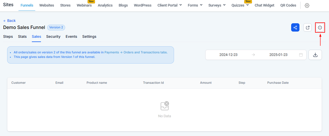 Sales Tab - Funnels – figure 3