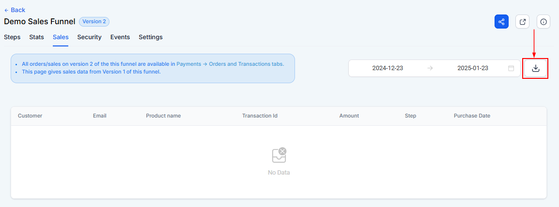 Sales Tab - Funnels – figure 5