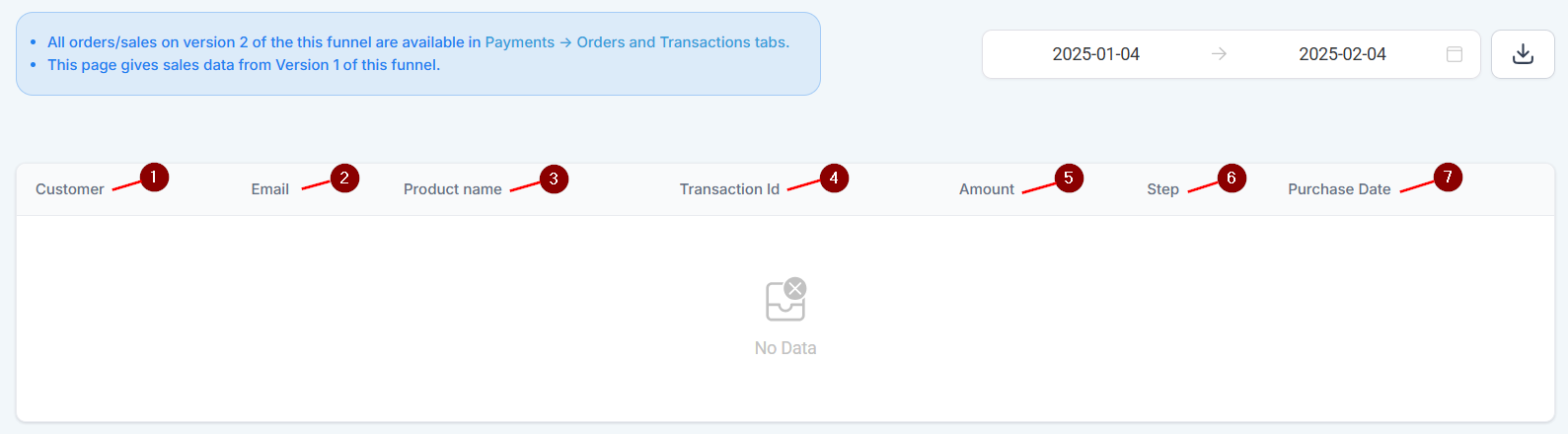 Sales Tab - Stores – figure 4