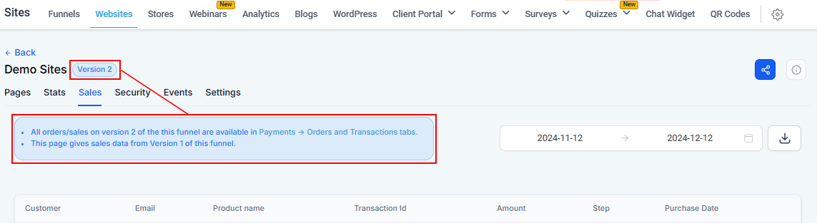 Sales Tab - Websites – figure 1