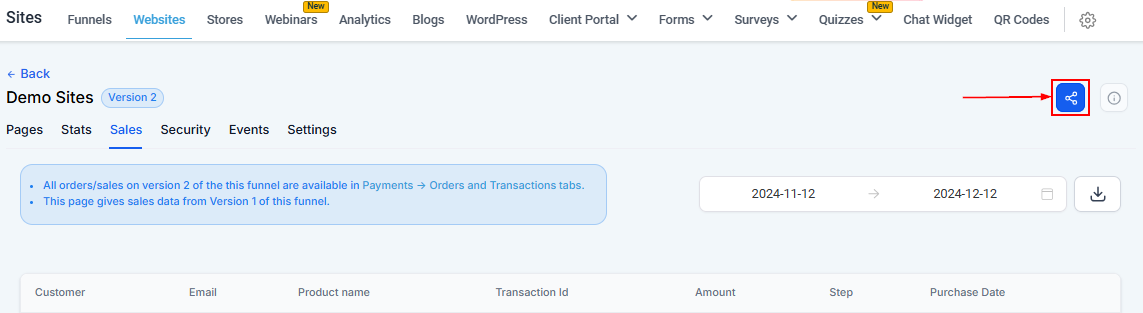 Sales Tab - Websites – figure 2
