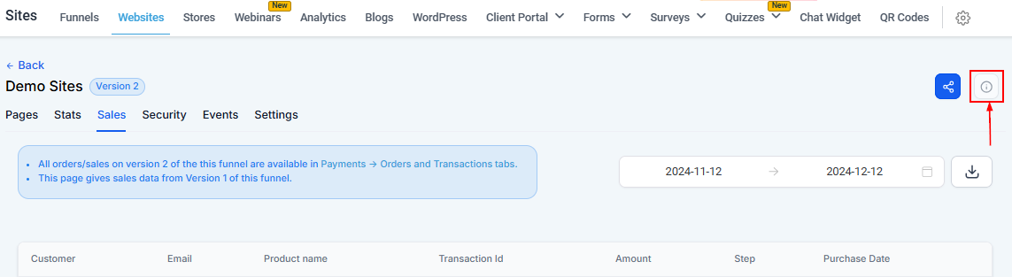 Sales Tab - Websites – figure 4