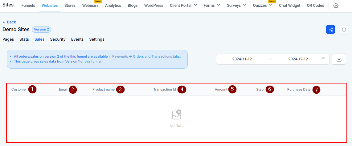 Sales Tab - Websites – figure 7