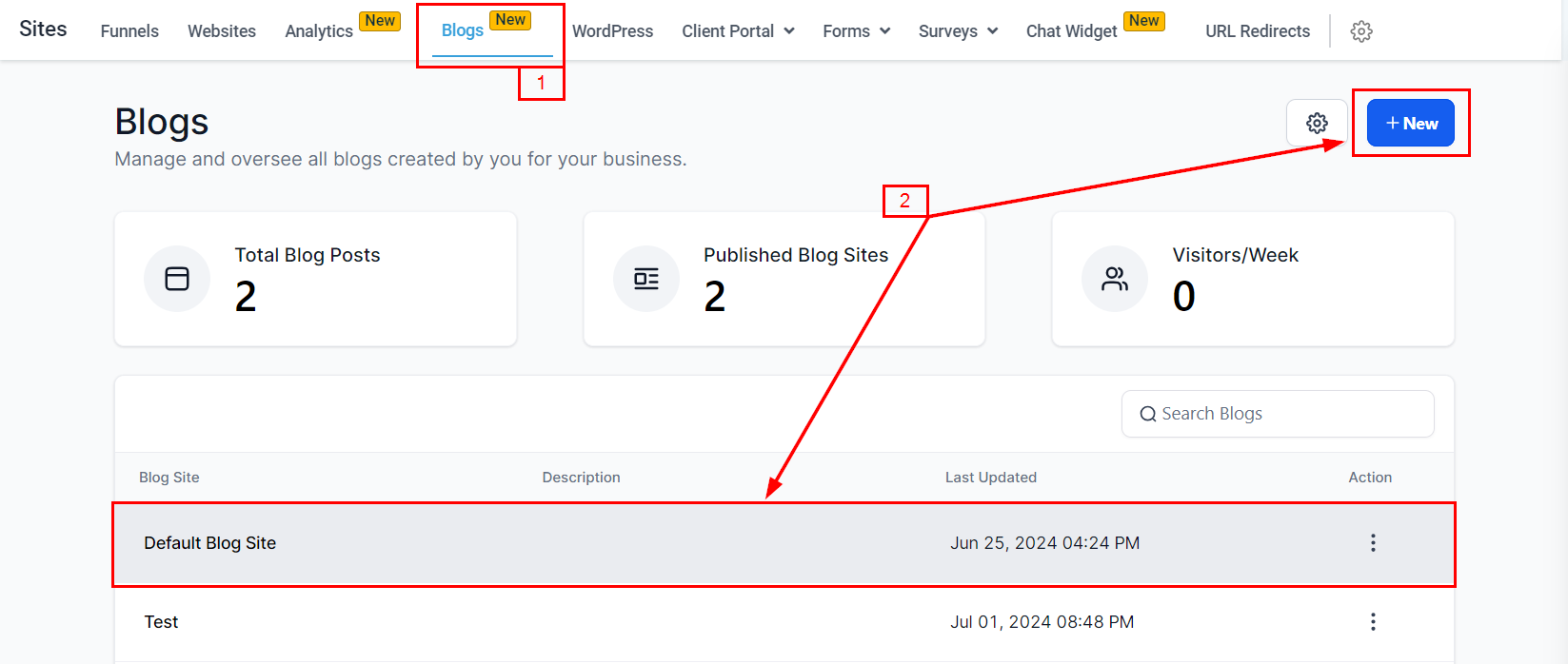 Section Templates & Global Sections in Blogs – figure 1