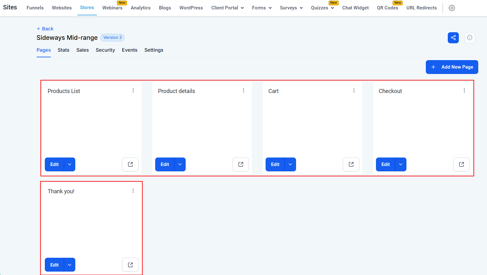 Setting Up An E-commerce Store – figure 4