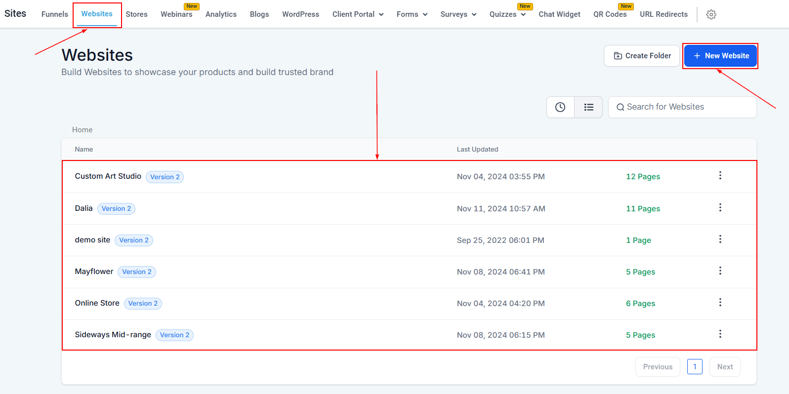 Setting Up An E-commerce Store – figure 5