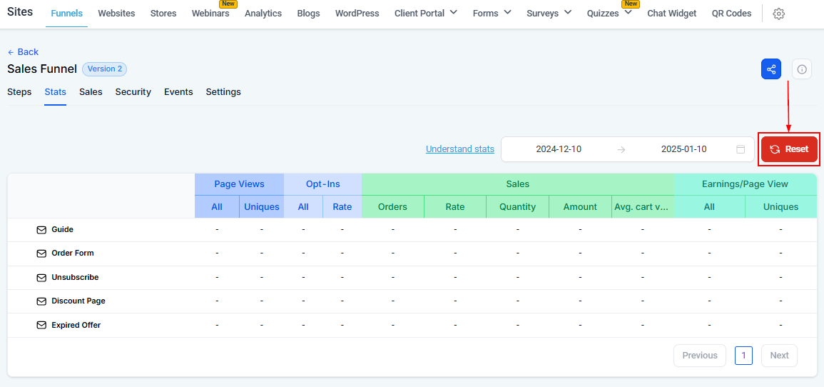 Stats Tab - Funnels – figure 3