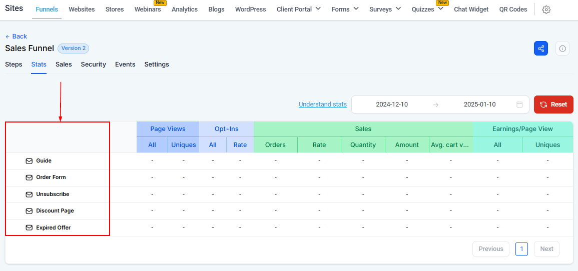 Stats Tab - Funnels – figure 4