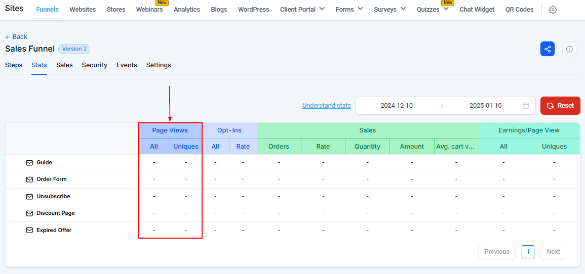 Stats Tab - Funnels – figure 5