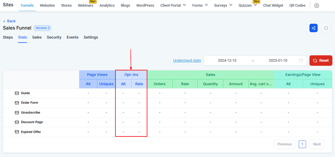 Stats Tab - Funnels – figure 6